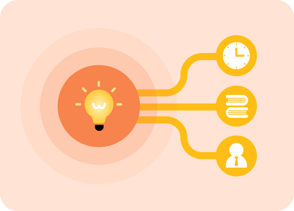 Your smart learning toolkit