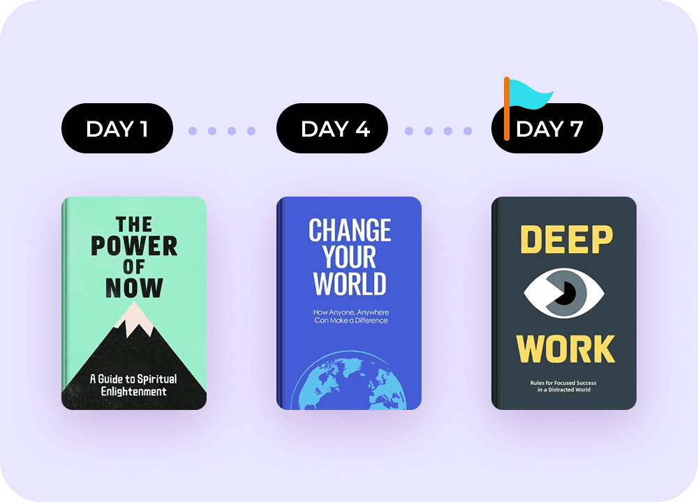 Guided paths to reach your goals