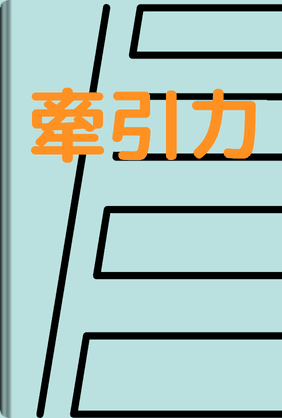 牽引力 book cover - Leapahead summary
