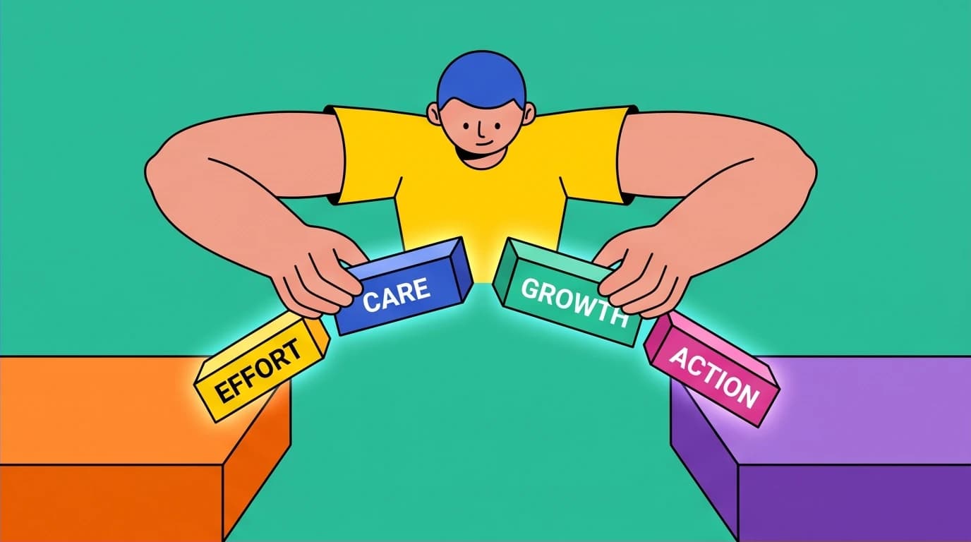 A character building a bridge labeled 'Effort' and 'Growth,' illustrating bell hooks' theme that love is an action, not a passive feeling.