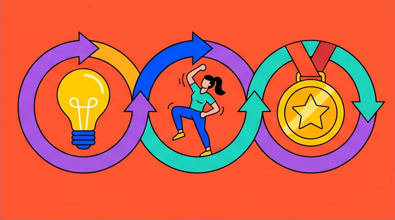 A visual guide to the Habit Loop (Cue, Routine, Reward), a core concept from behavioral psychology books for successful habit formation and breaking bad habits.