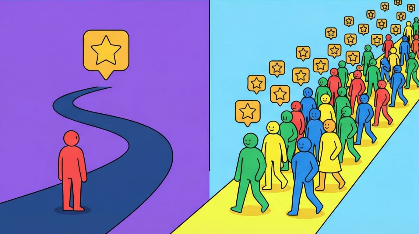 A crowd follows a path with thousands of reviews, illustrating the power of social proof, one of Cialdini's 6 principles of persuasion.