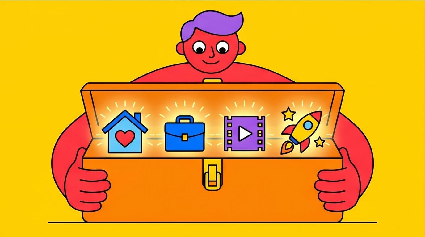 A toolbox with icons for Family, Occupation, Recreation, and Dreams, representing the F.O.R.D. principle for universal ice-breaking conversation topics.