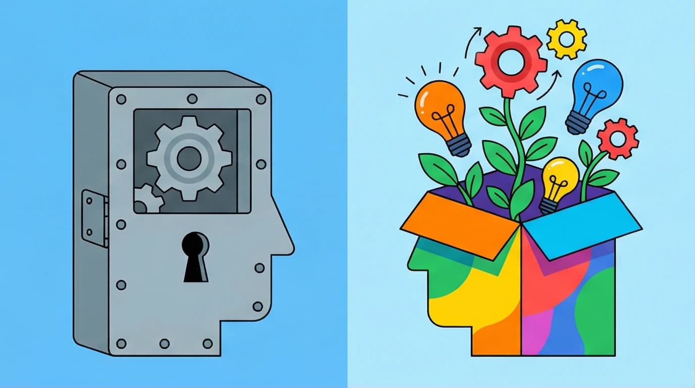 Illustration contrasting a fixed mindset, represented by a locked head, and a growth mindset, shown as an open head with growing ideas.
