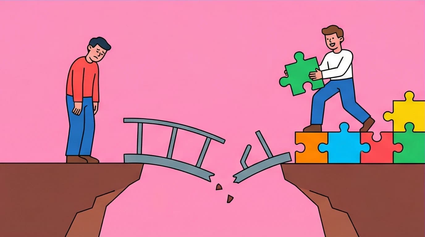 An example of a growth mindset response to obstacles, where a character creatively rebuilds a broken bridge that has stopped a fixed mindset person.
