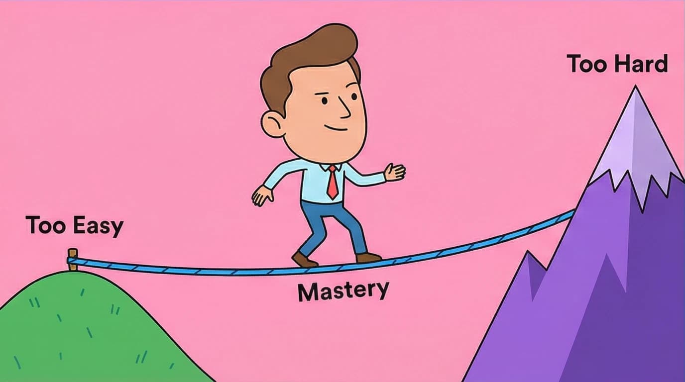 An employee walking a 'Mastery' tightrope, illustrating Daniel Pink's 'Goldilocks Tasks' for keeping teams engaged and motivated.