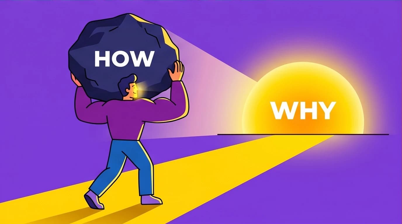 An illustration showing how a 'why' (purpose) helps bear any 'how' (suffering), a powerful quote from Viktor Frankl on finding meaning.