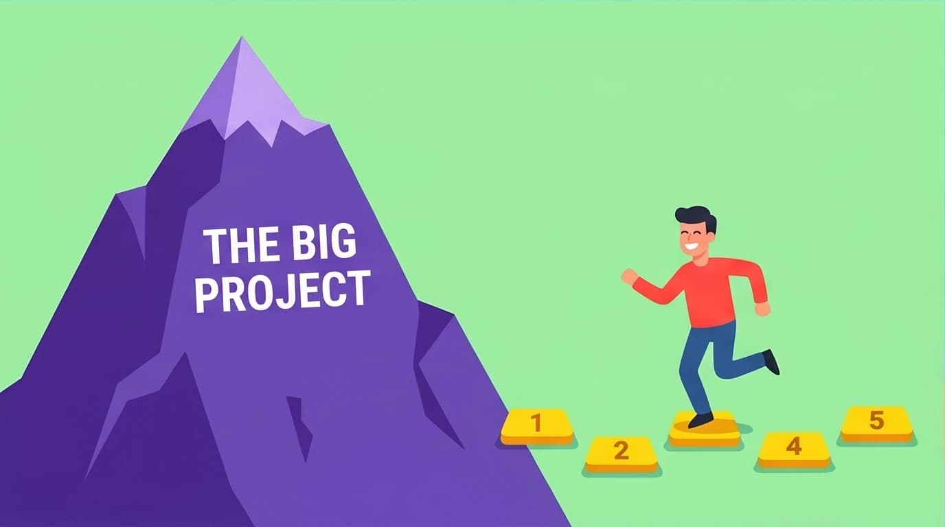 An image showing a giant project being broken down into small, manageable steps, a key strategy for focus training and to overcome procrastination.