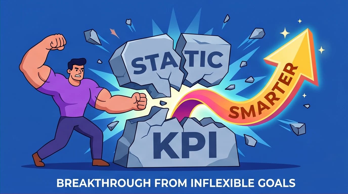 An illustration showing a rigid 'STATIC KPI' block being shattered to reveal a flexible 'SMARTER' arrow, representing the benefit of dynamic goal adjustment.
