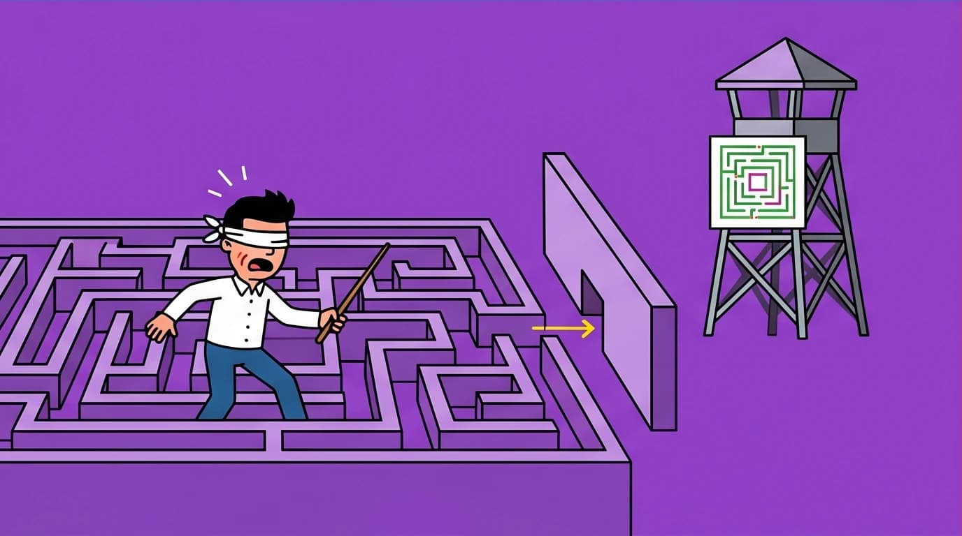 Illustration of how System 1 thinking leads to bad decisions by showing a blindfolded character failing at a complex task meant for System 2 psychology.